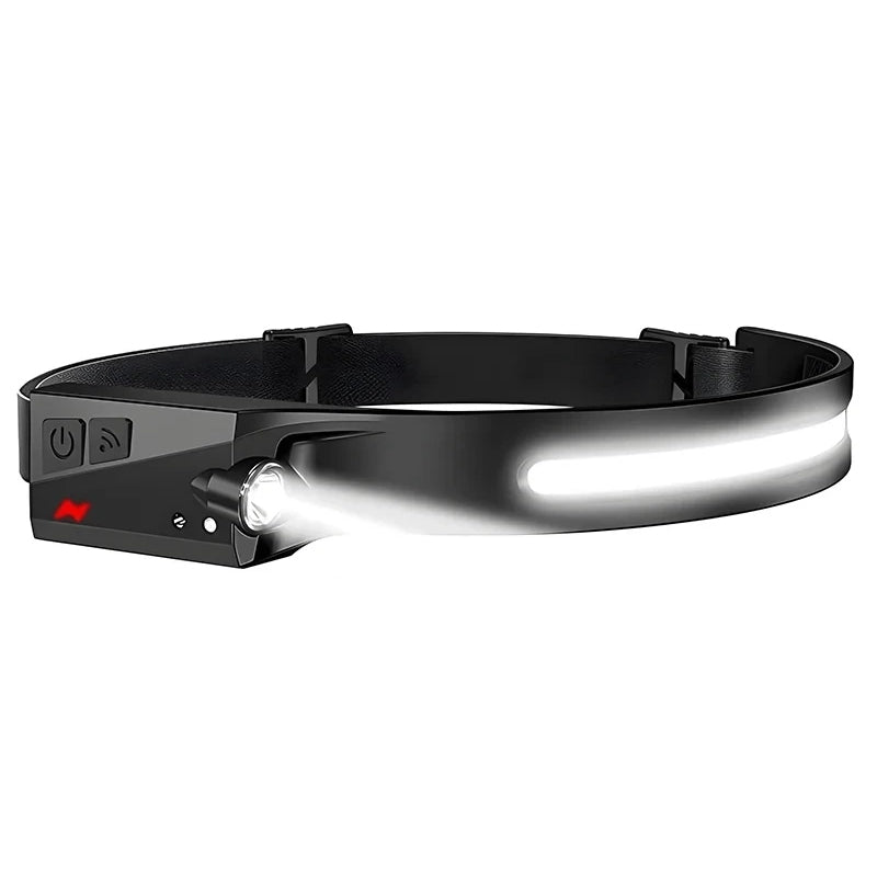 USB Rechargeable Waterproof LED Motion Sensor Headlamp