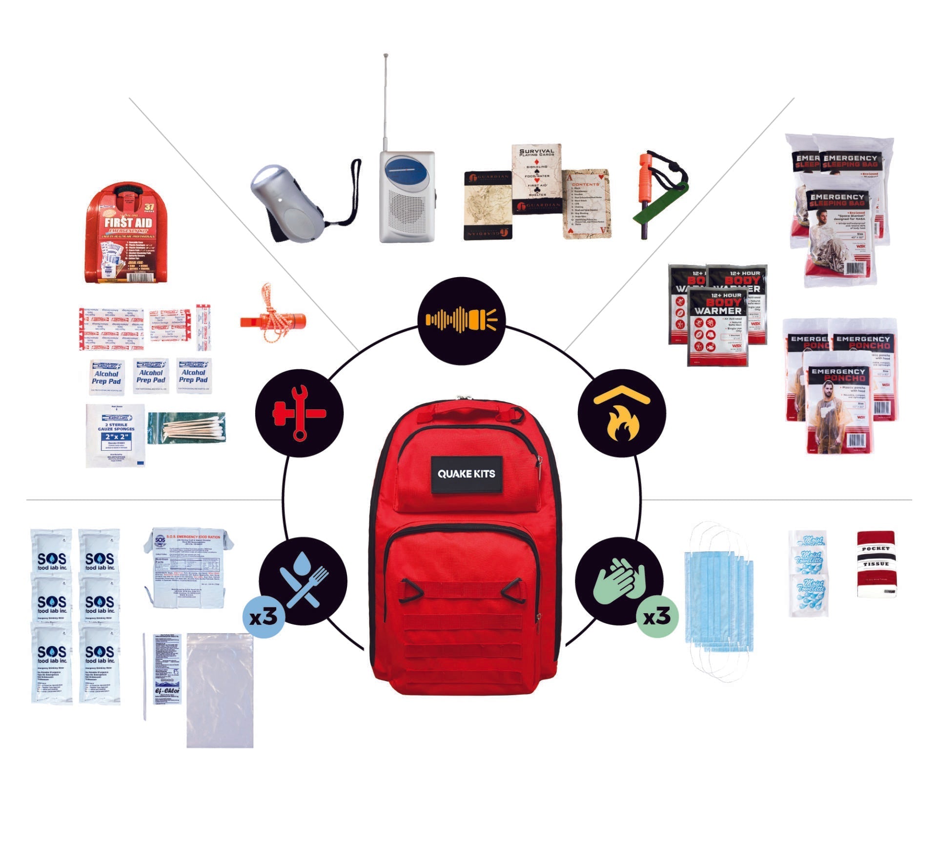Prepared Survival Kit - 72 Hour Emergency Kit