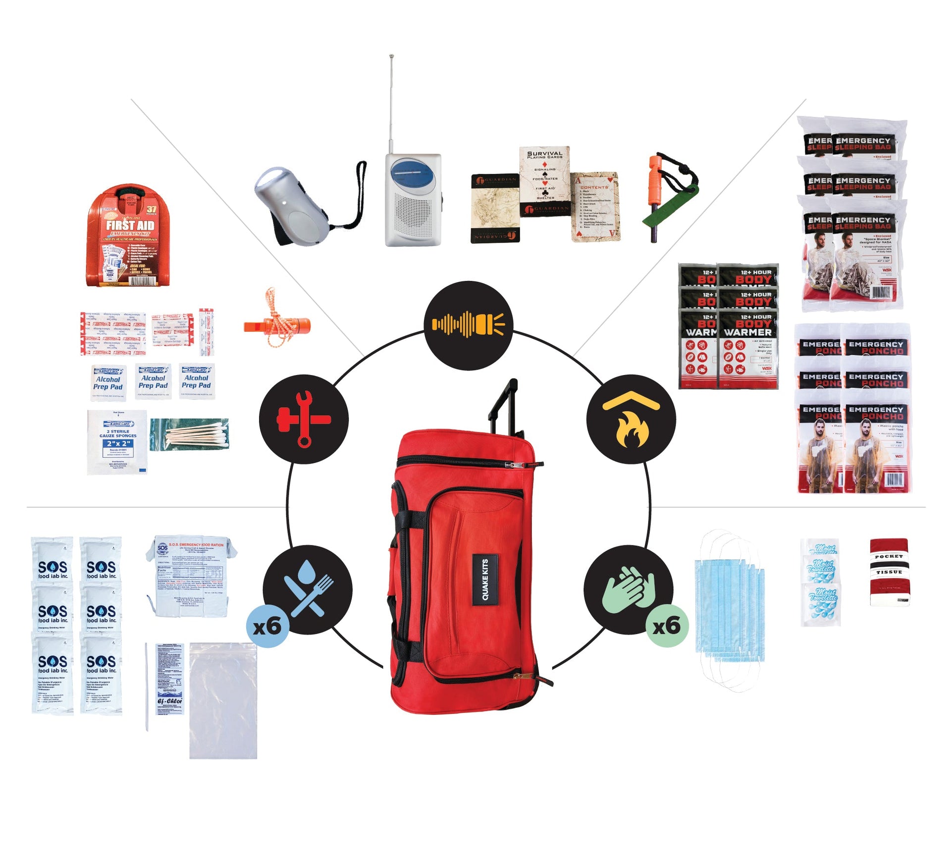 Prepared Survival Kit - 72 Hour Emergency Kit