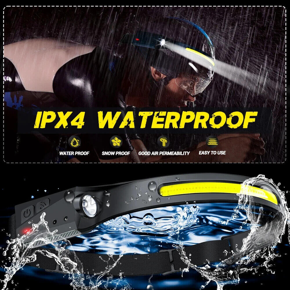 USB Rechargeable Waterproof LED Motion Sensor Headlamp