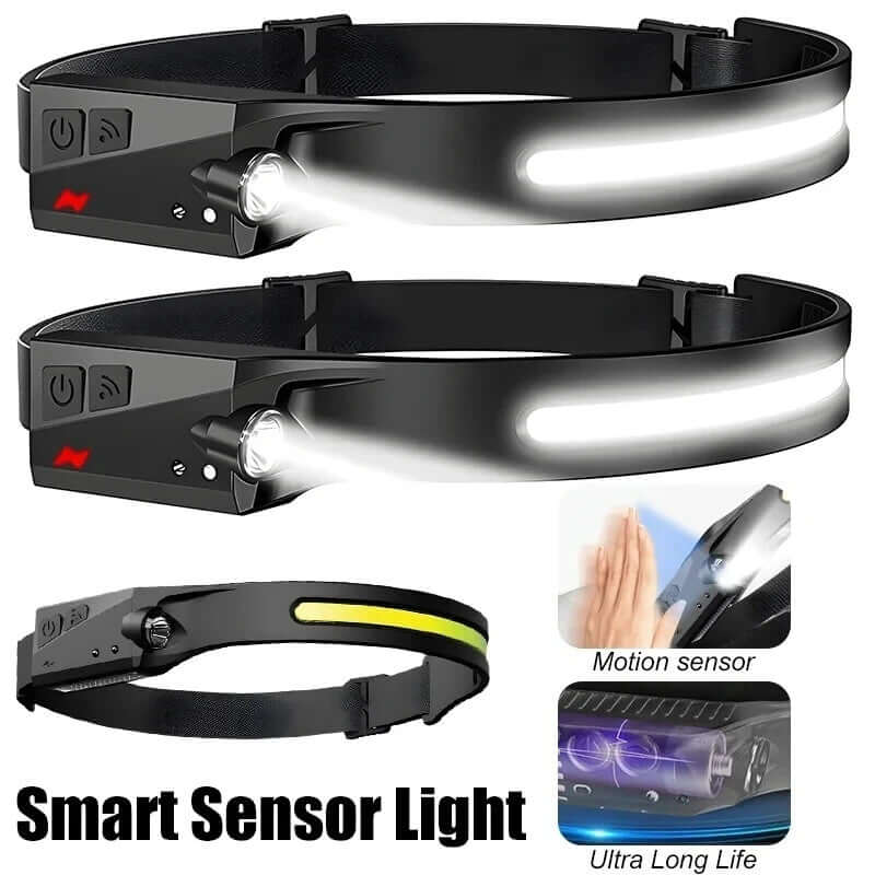 USB Rechargeable Waterproof LED Motion Sensor Headlamp