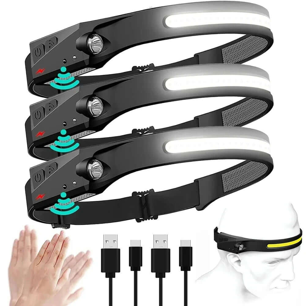 USB Rechargeable Waterproof LED Motion Sensor Headlamp
