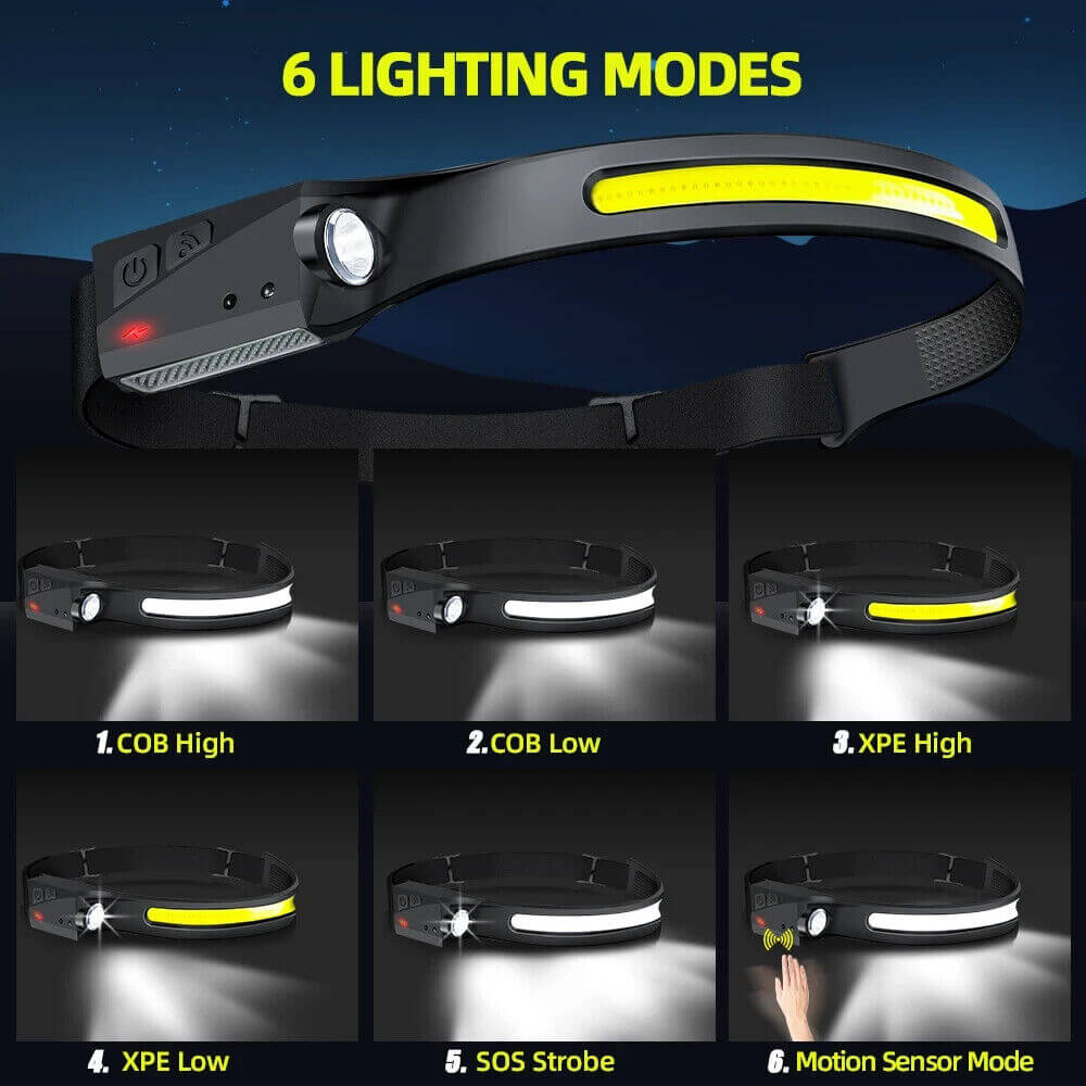 USB Rechargeable Waterproof LED Motion Sensor Headlamp