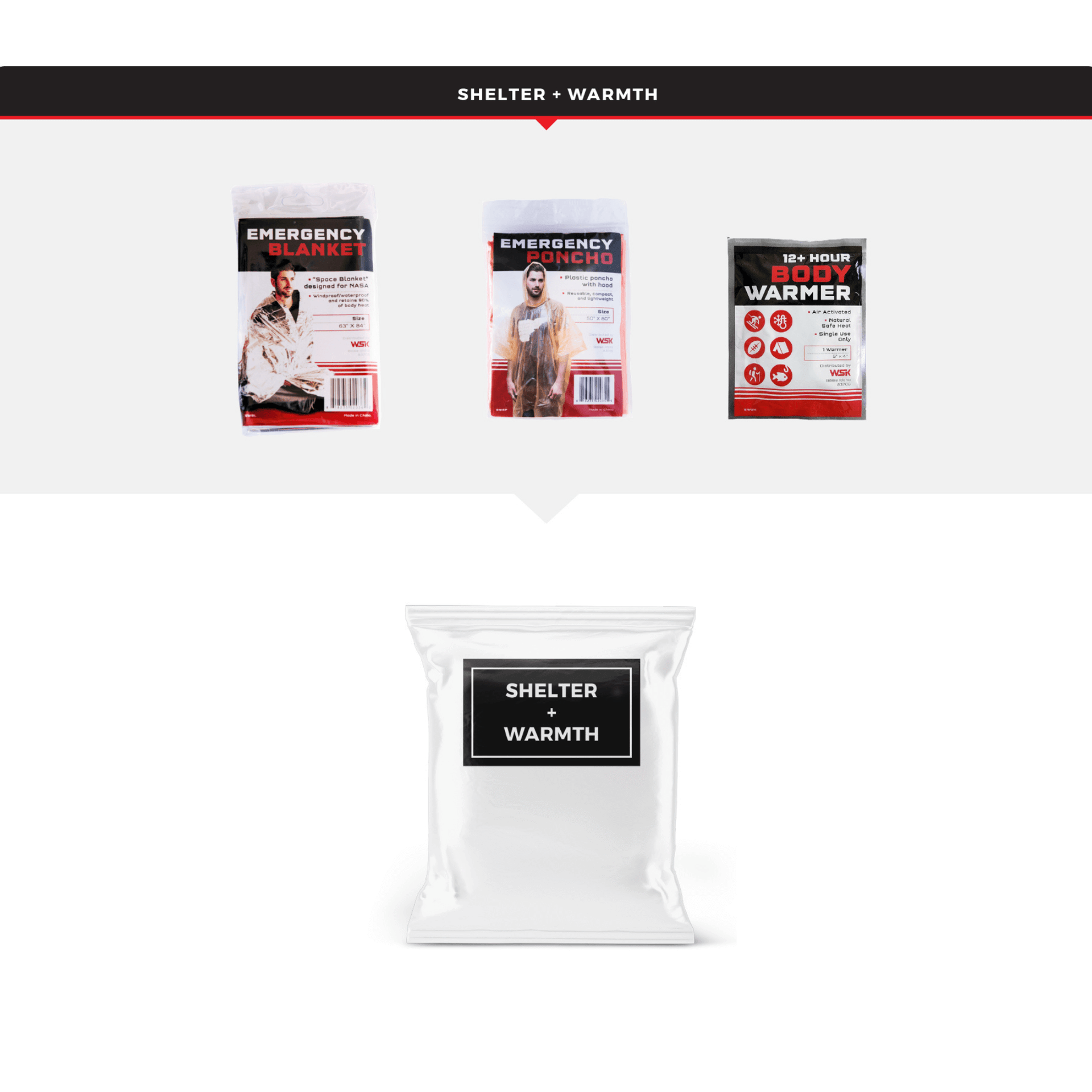 Emergency Auto Survival Kit – Essential Roadside Gear