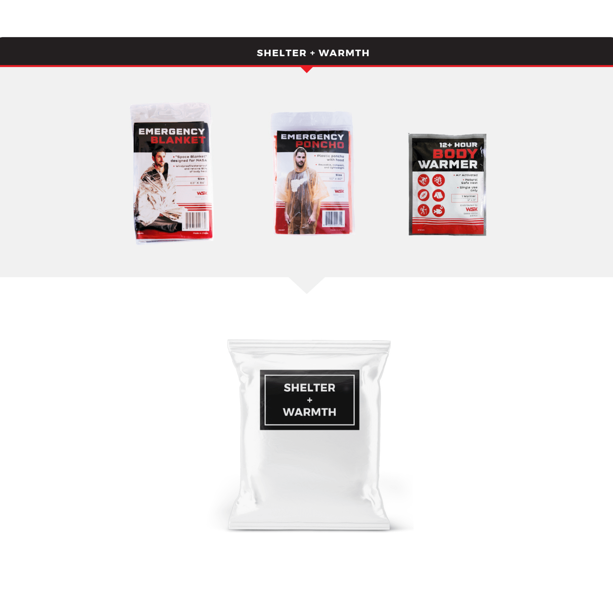 Emergency Auto Survival Kit – Essential Roadside Gear