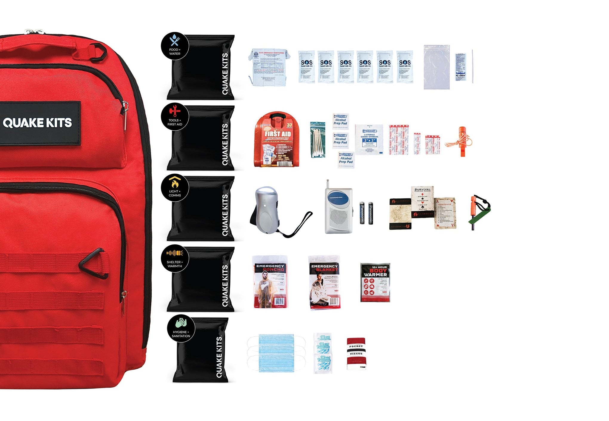 Prepared Survival Kit - 72 Hour Emergency Kit