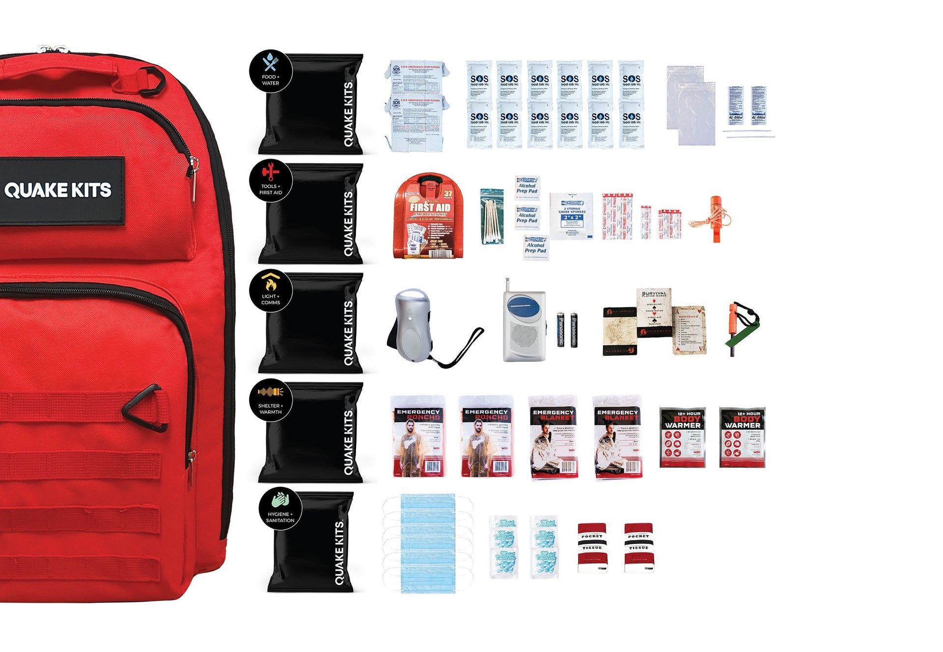 Prepared Survival Kit - 72 Hour Emergency Kit