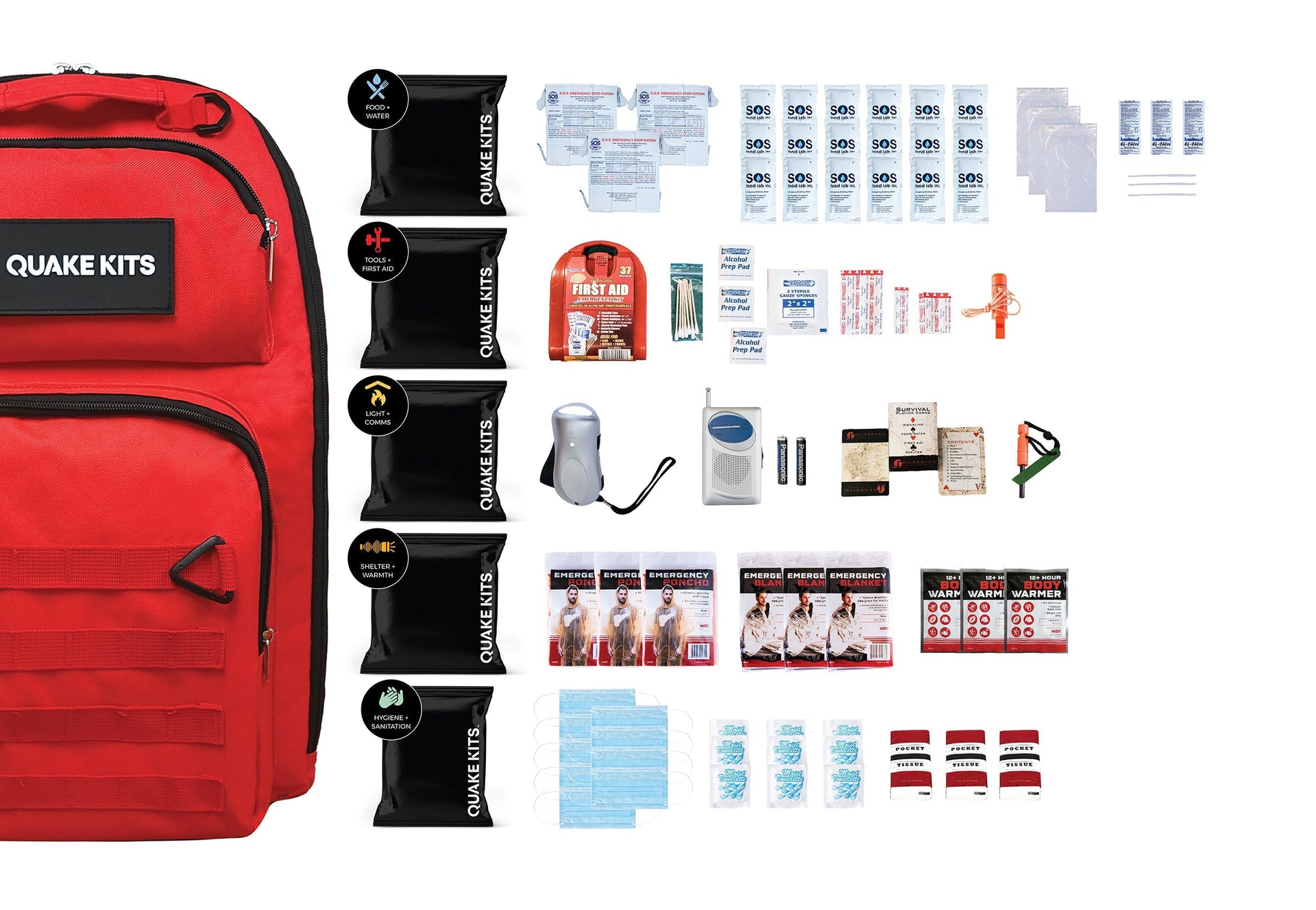 Prepared Survival Kit - 72 Hour Emergency Kit
