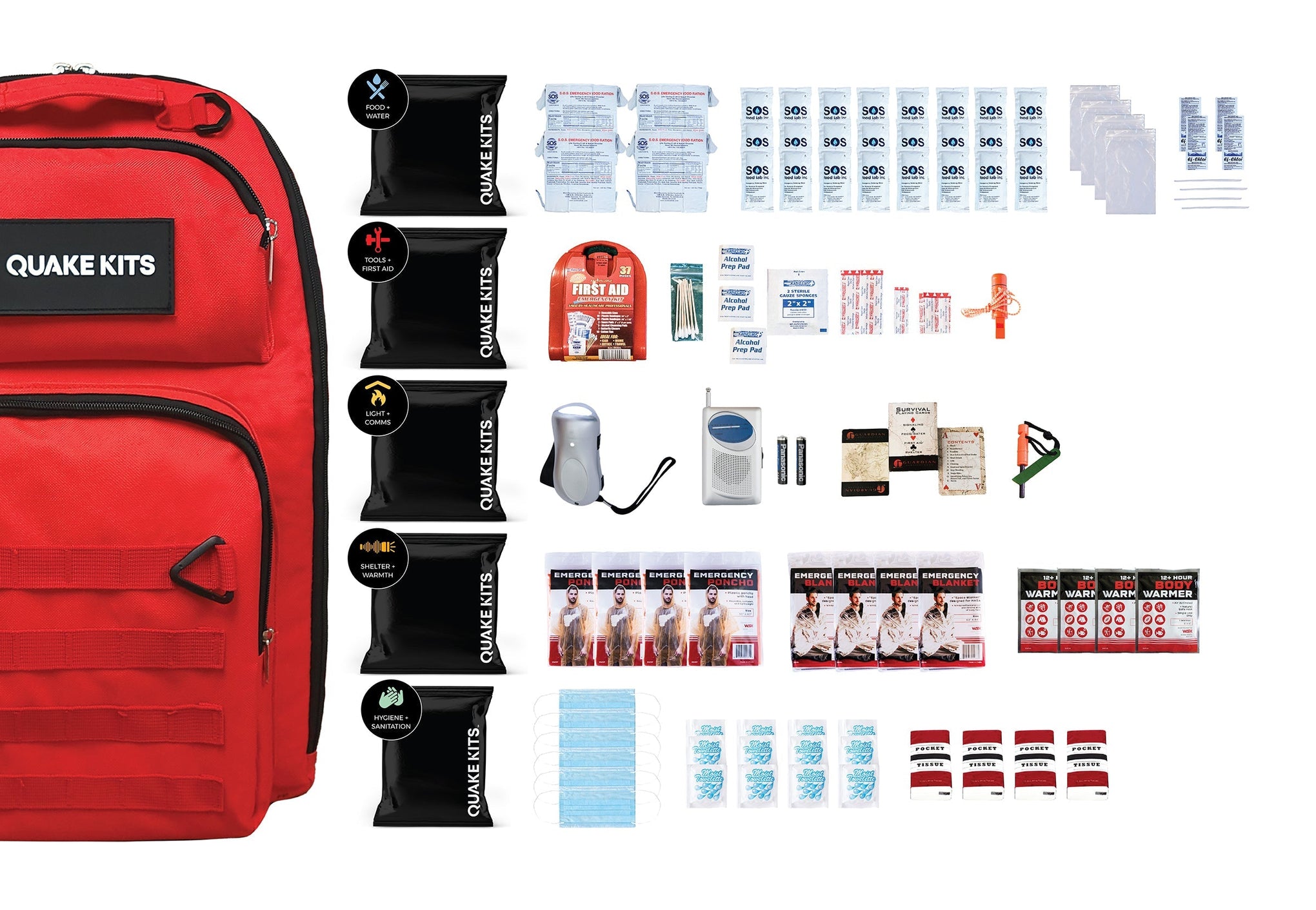 Prepared Survival Kit - 72 Hour Emergency Kit