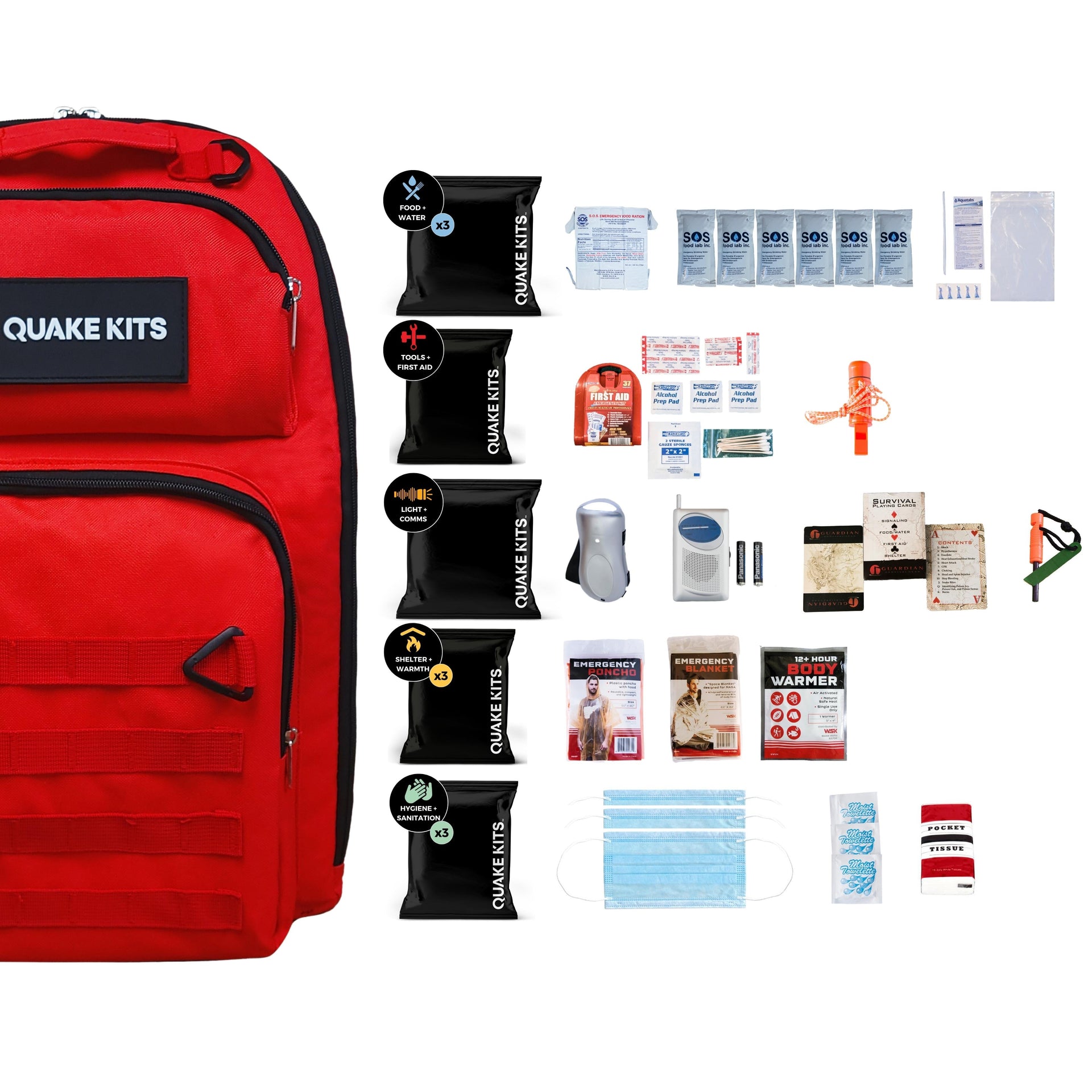 Prepared Survival Kit - 72 Hour Emergency Kit