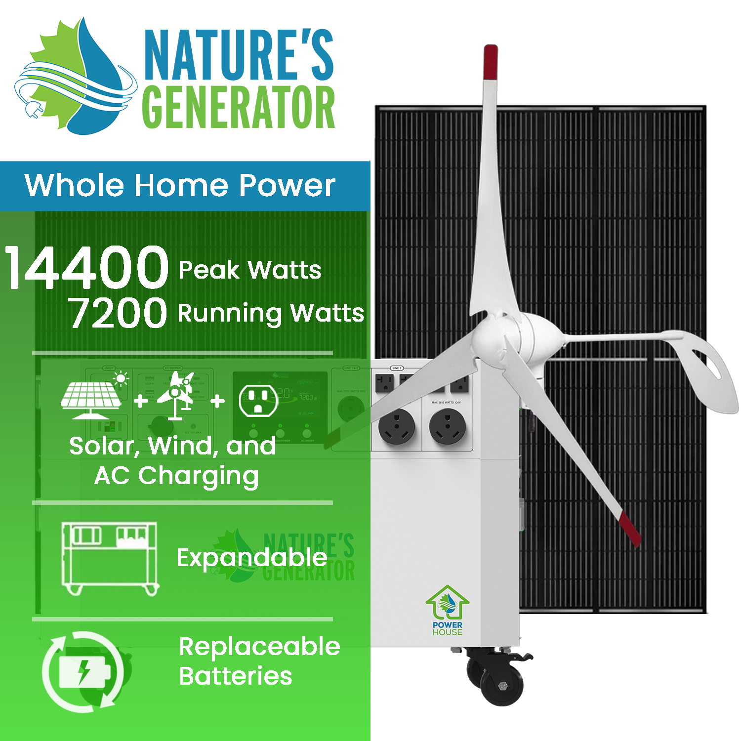 Powerhouse V2 Solar and Wind Generator