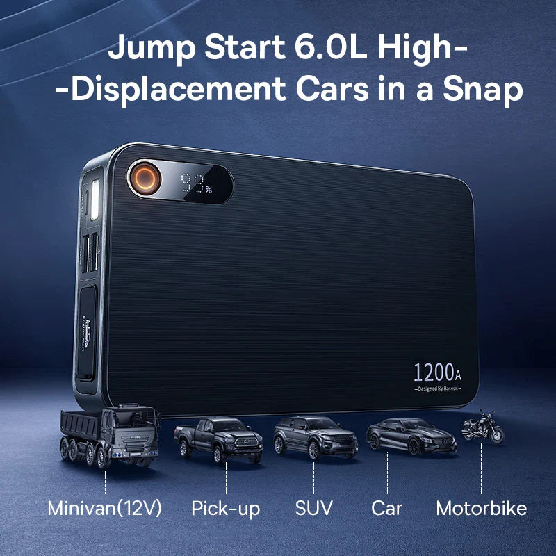 1200A Car Jump Starter 12000mAh Portable Power Bank