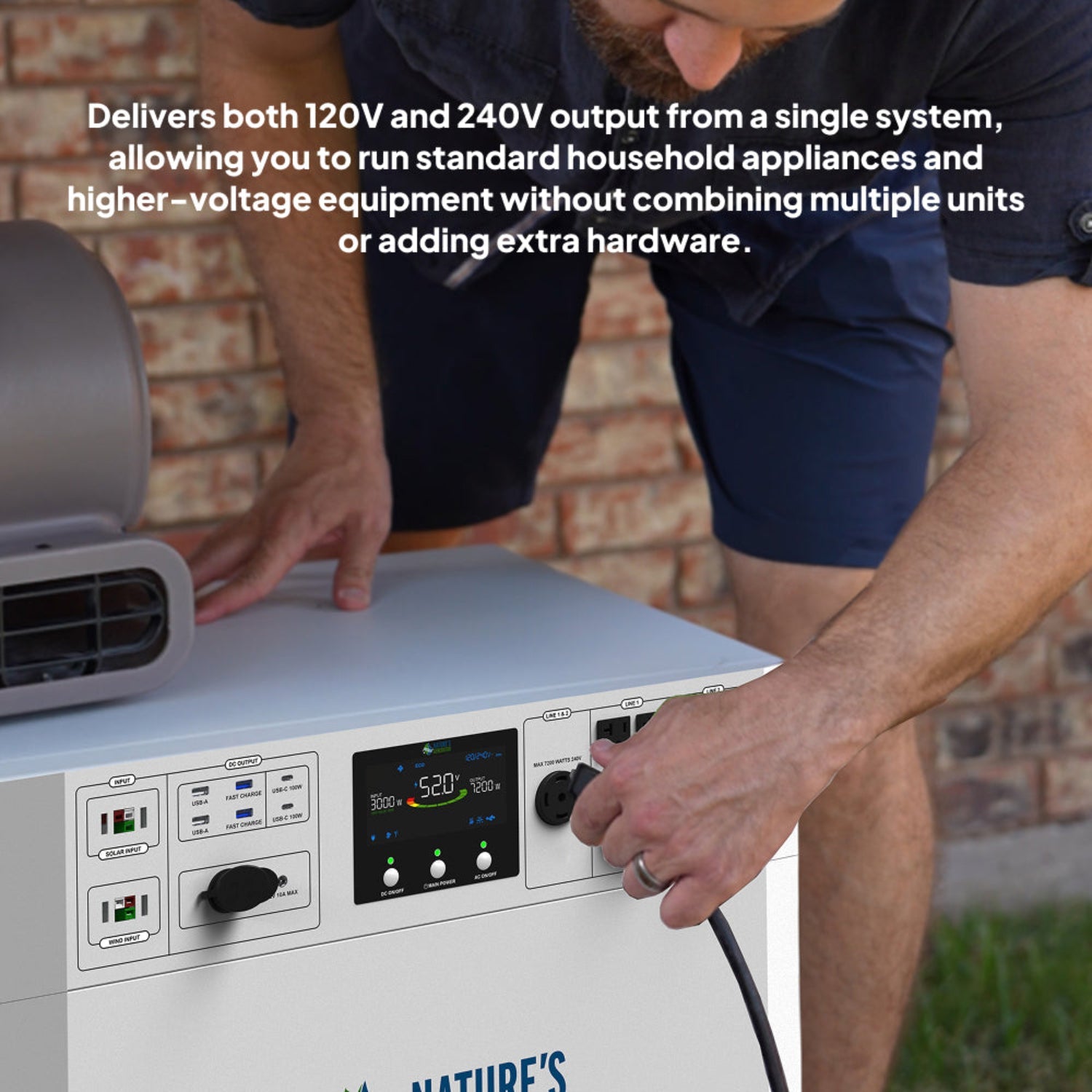 Powerhouse V2 Solar and Wind Generator