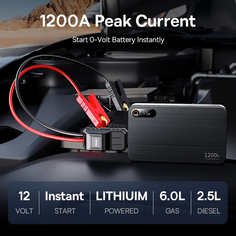 1200A Car Jump Starter 12000mAh Portable Power Bank