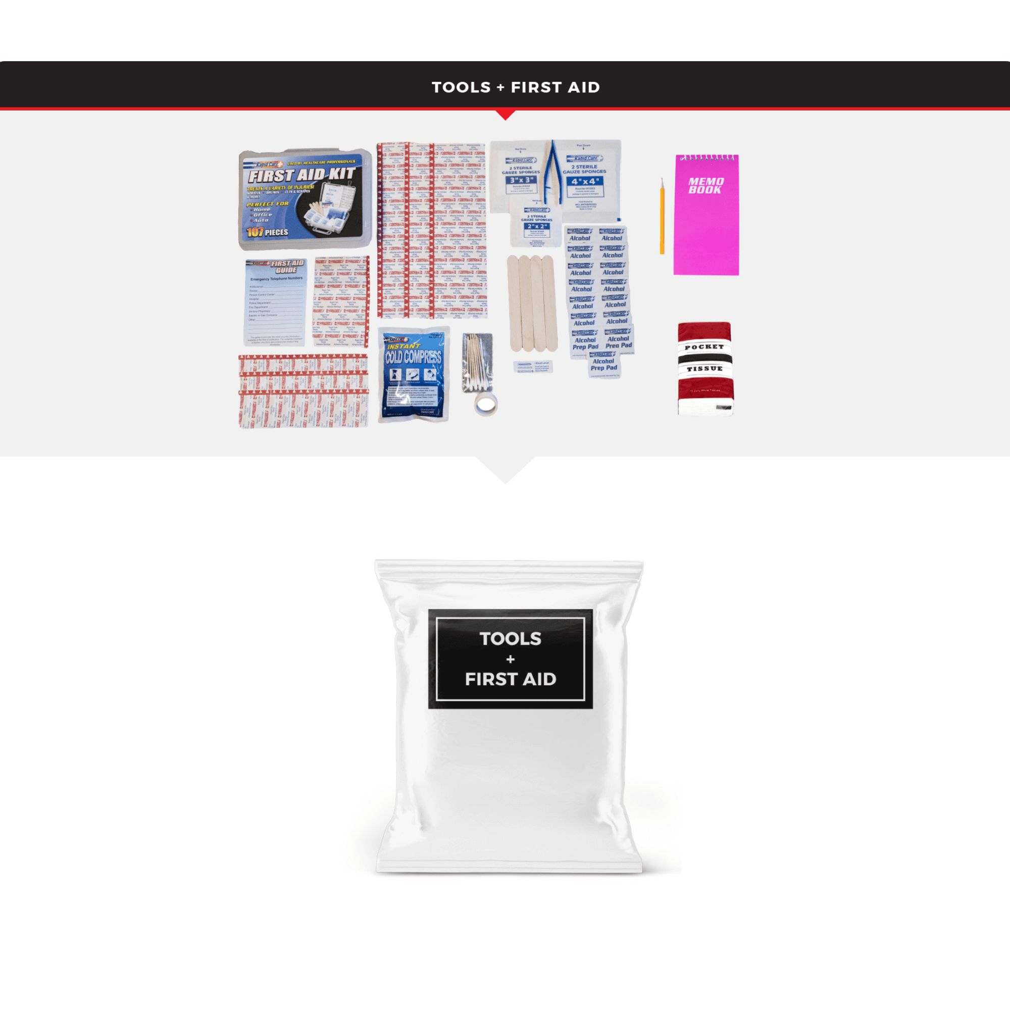 Emergency Auto Survival Kit – Essential Roadside Gear