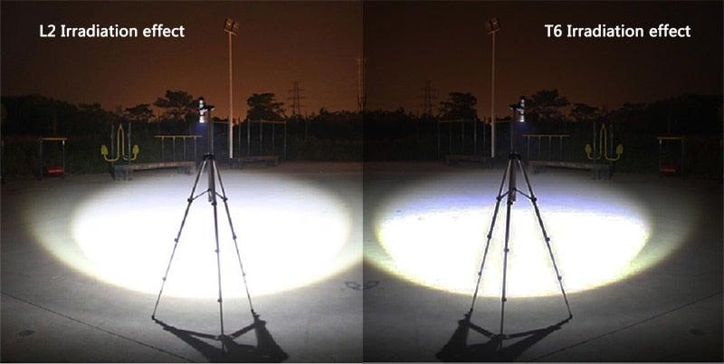 Waterproof Z45 LED Flashlight Zoomable Rechargeable Torch